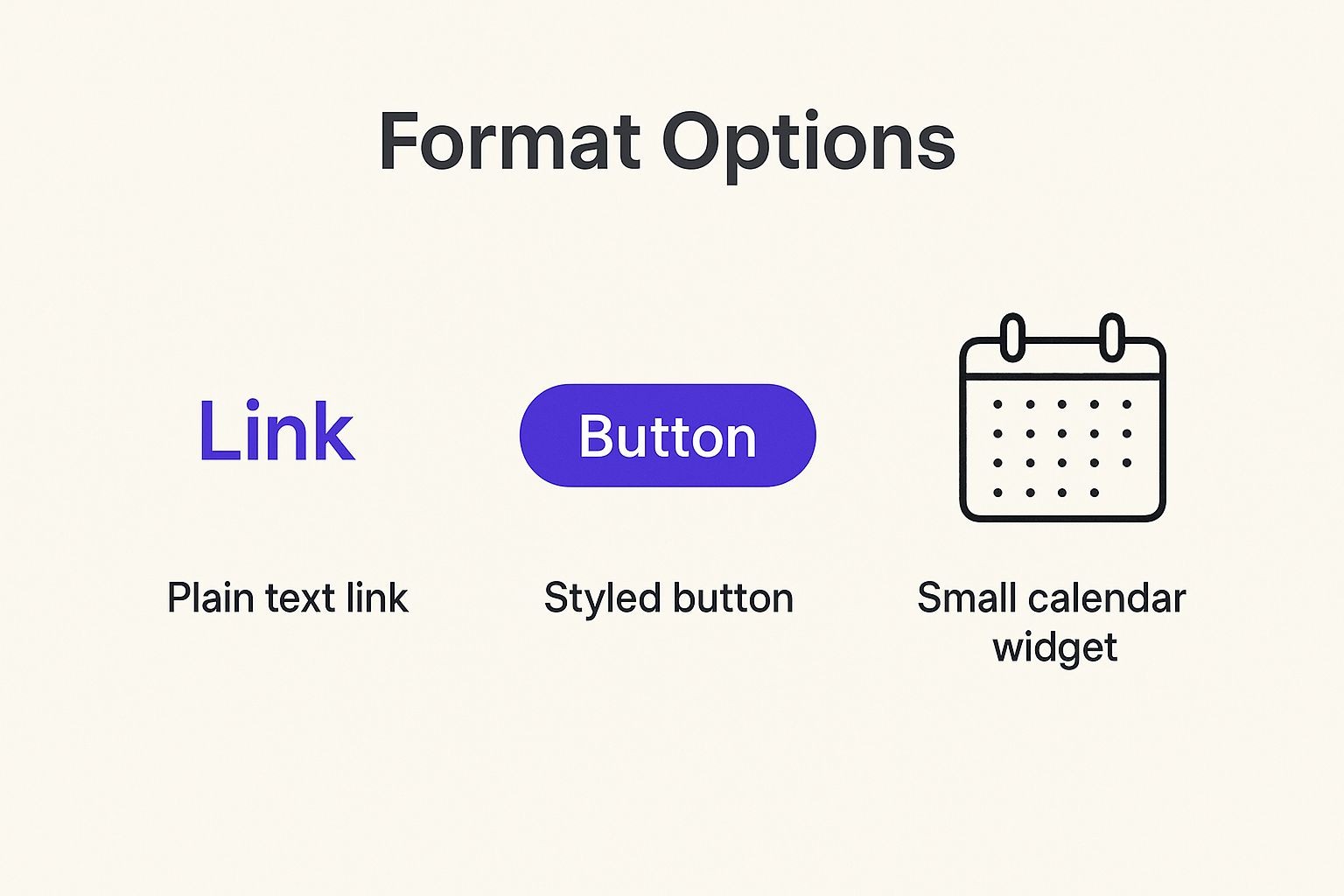 Infographic comparing a plain text link, a styled button, and a small calendar widget as format options for an add to calendar link.